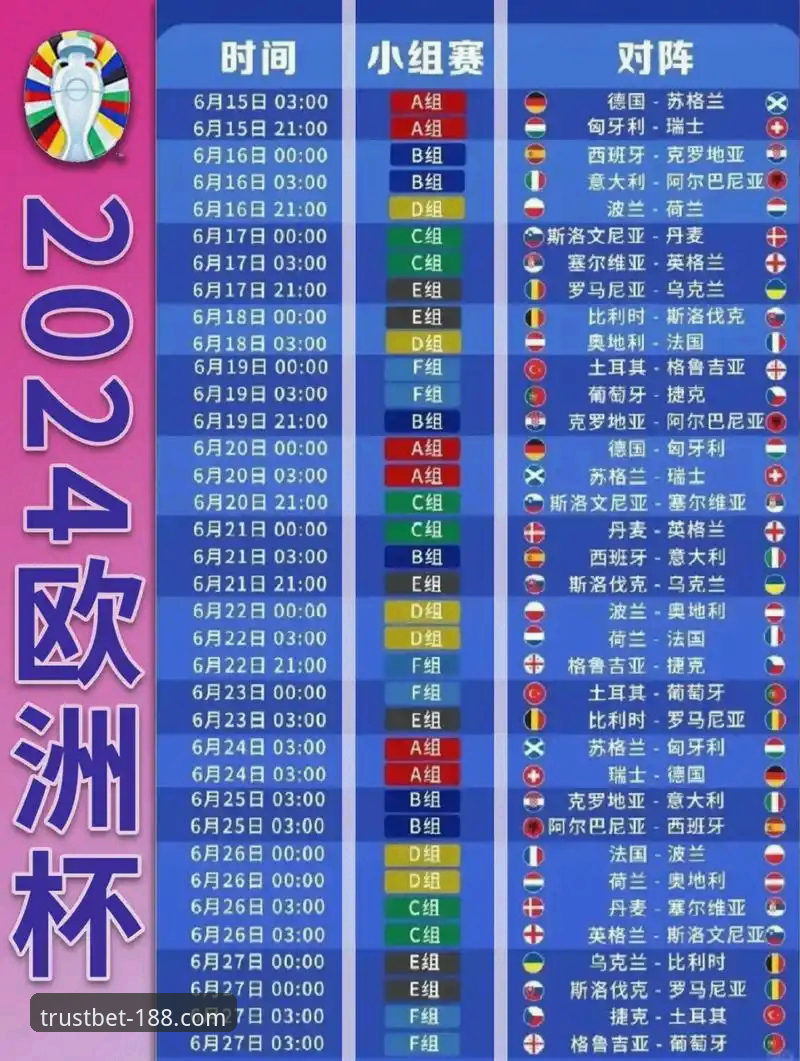 金宝搏安全吗 捷克世界杯晋级全记录:舒尔茨世界波与猫咪弗兰塔的观赛指南